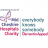 dementia appeal logo